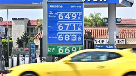 Monterey Ca Gas Prices